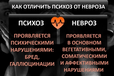 Лечение психоза в Шаховской